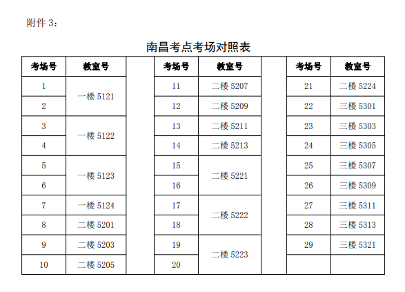 江西财经大学2021年承认学位外语考试南昌考点考场对照表