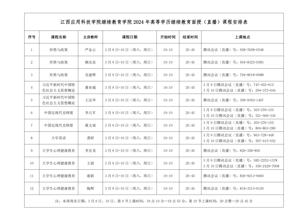 江西应用科技学院继续教育学院2024年高等学历继续教育面授(直播)课程安排表