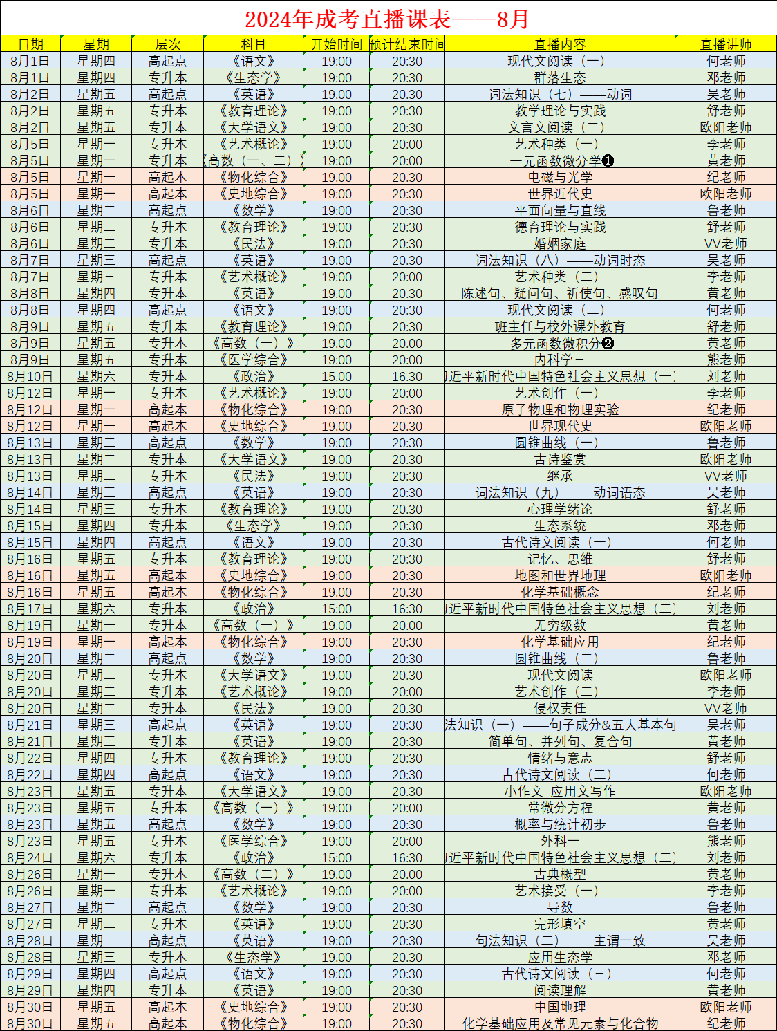 2024年江西成考8月直播课表