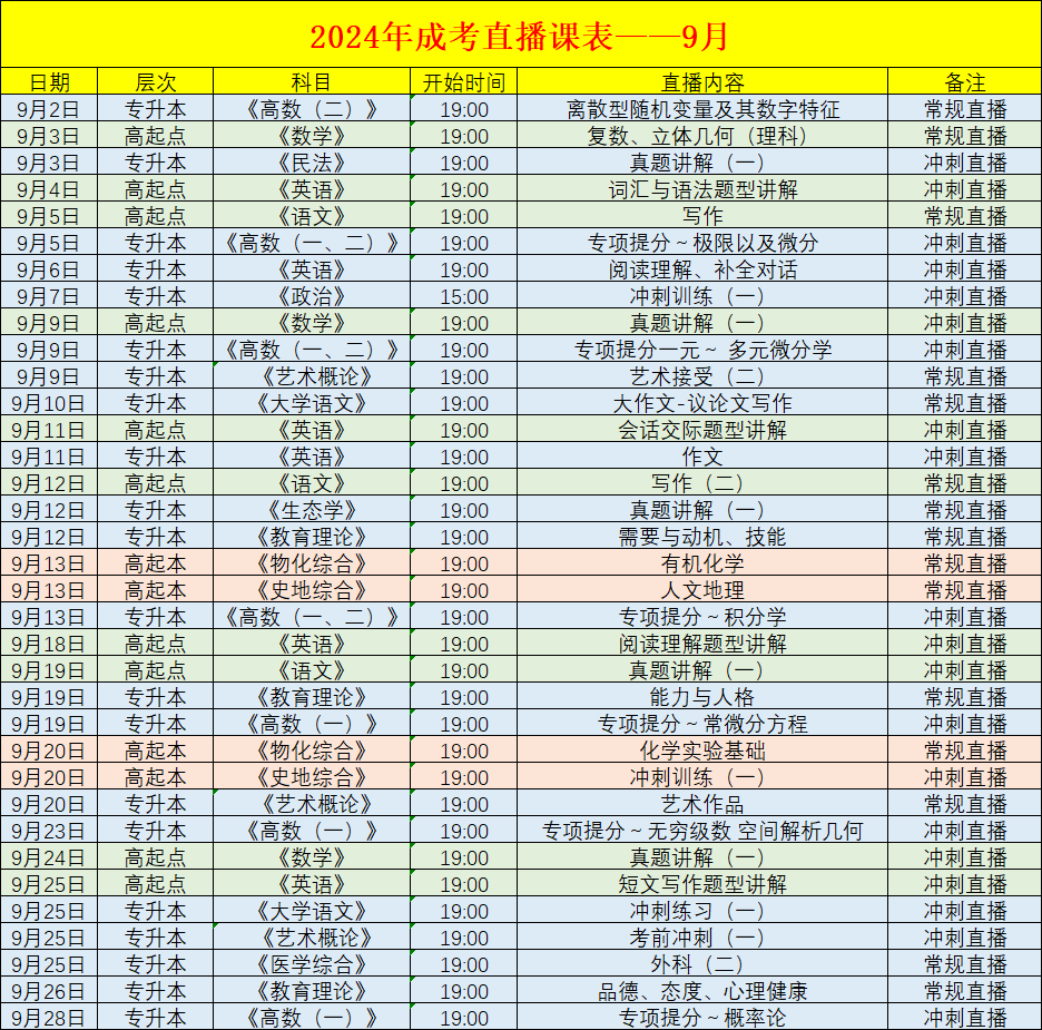 成考9月直播课表